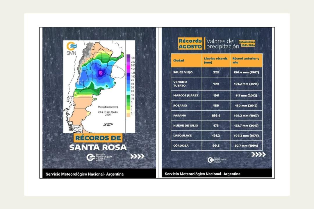  Entre Ríos superó registros históricos de lluvias en agosto