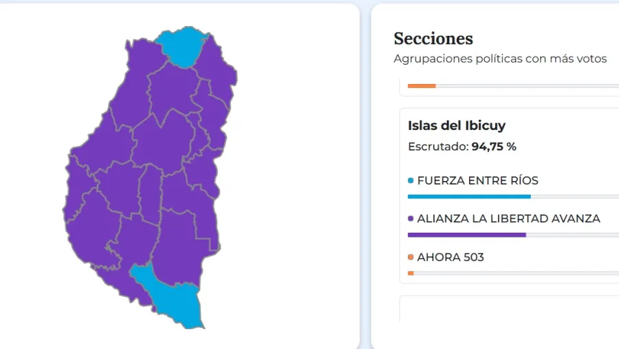  El Partido Justicialista sólo obtuvo el triunfo en dos departamentos: Feliciano e Islas del Ibicuy
