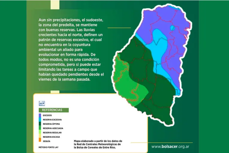  Julio mostró las primeras señales de El Niño y dejó excesos hídricos en el norte entrerriano
