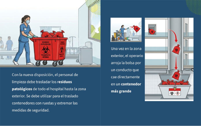  Hospital Urquiza: Nuevo esquema en materia de bioseguridad y manejo de residuos patológicos