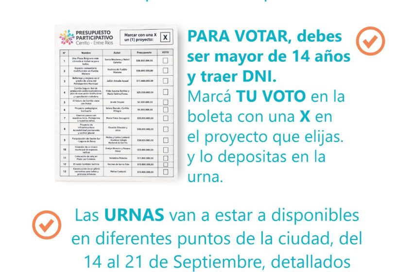  Presupuesto Participativo Cerrito – Elecciones 2026